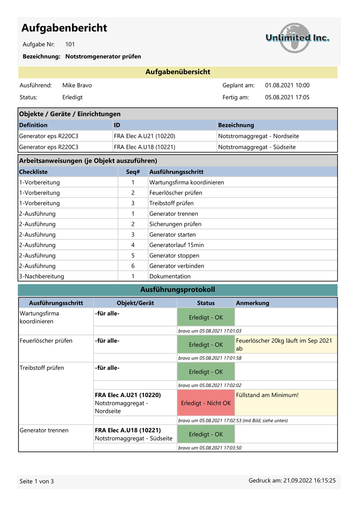 SPM Workorder